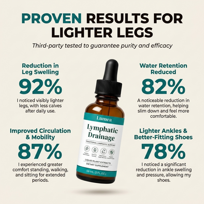 Luvantia - Lumea ® Lymphatic Drops