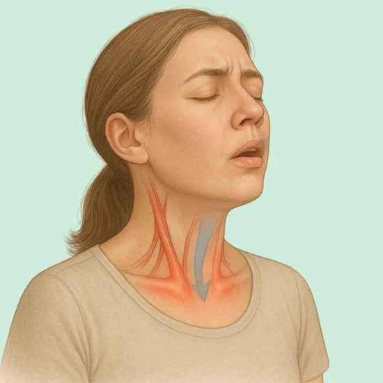 Shortness of Breath & Chest Tightness