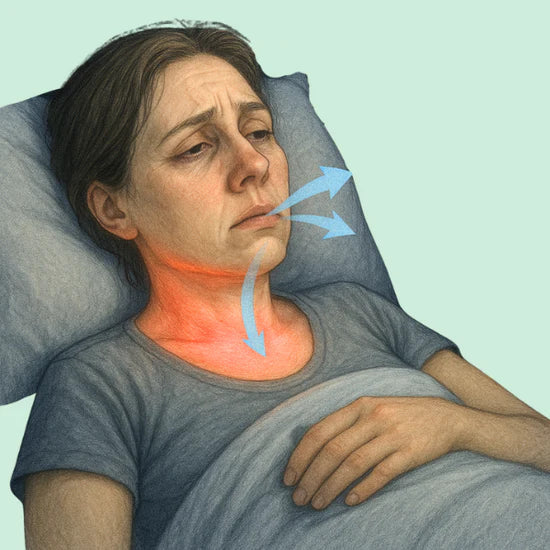 Sleep Disorders & Restless Nights