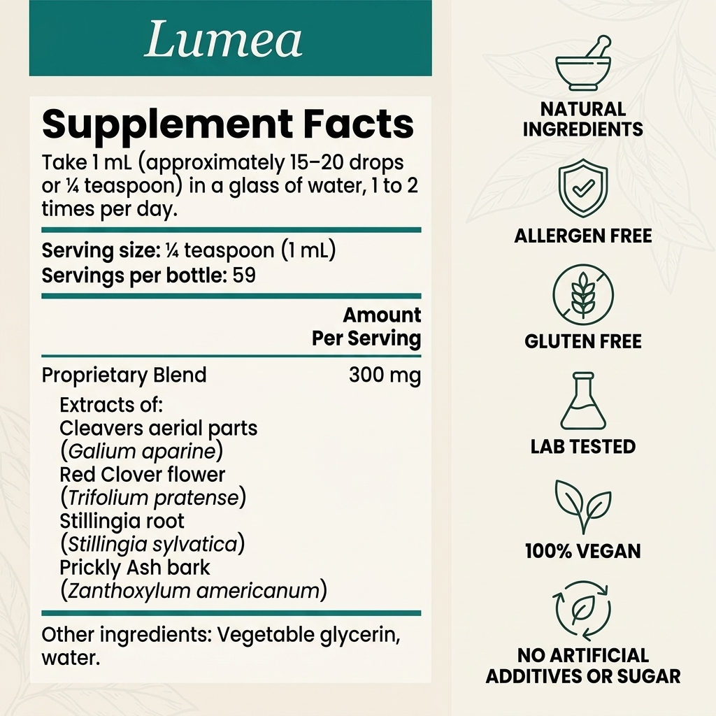 Luvantia - Lumea ® Lymphatic Drops