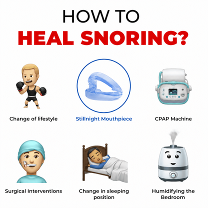 Stillnight™ — Anti-Snoring Mouthpiece Universal Size